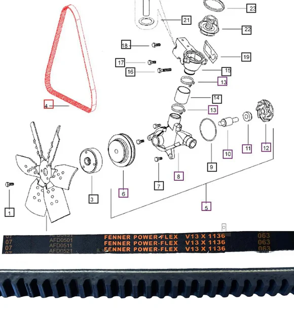 Mahindra Tractor Belt