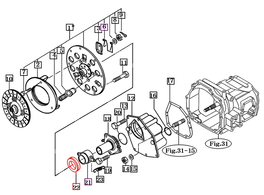 Mahindra Tractor Clutch Release Bearing