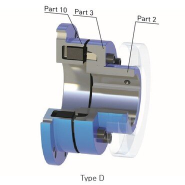 Accouplement FLENDER N-Eupex Type D – Taille D250 – Alésage de bride 8 × 18 mm