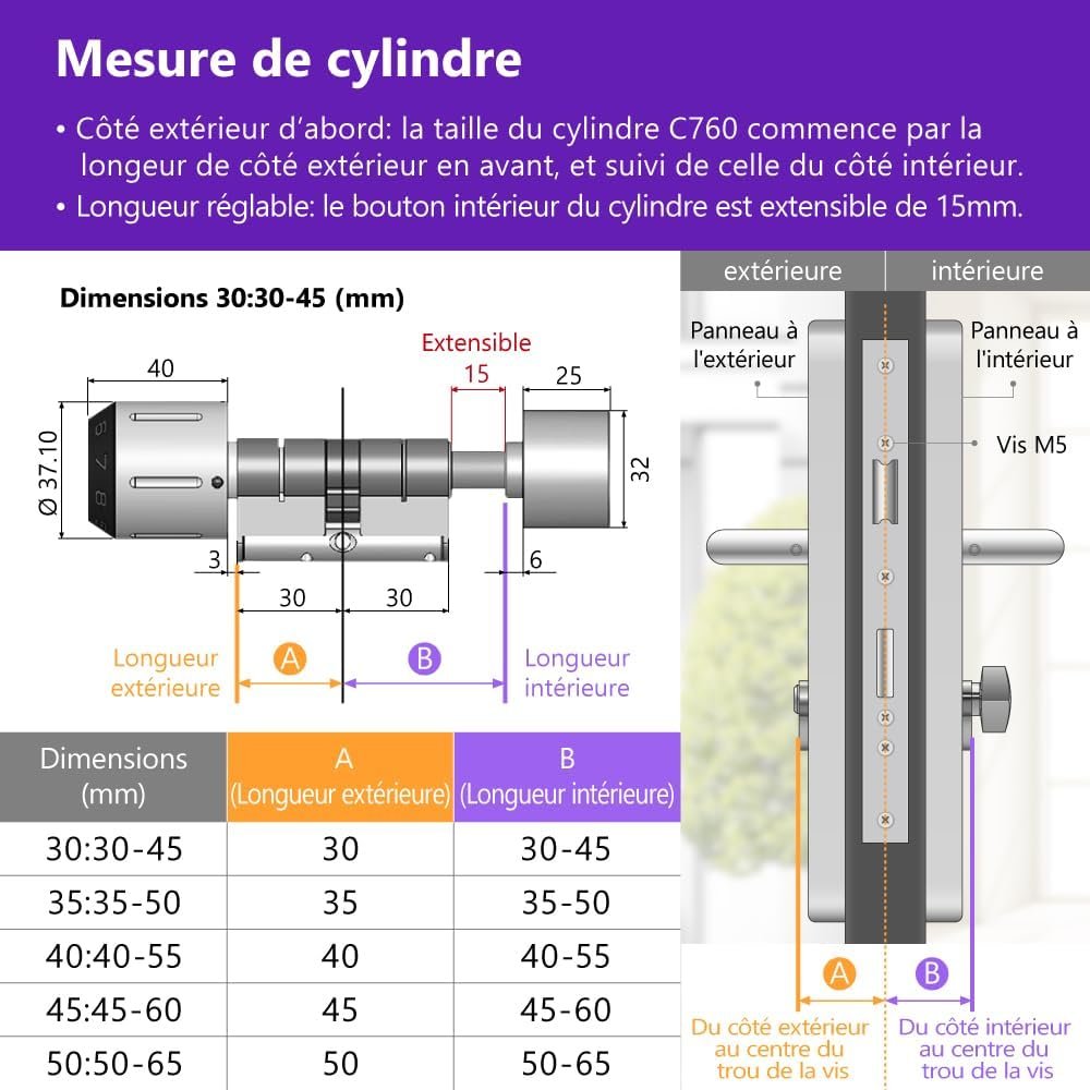 Galerie — image 4