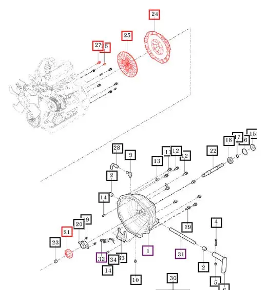 Mahindra eMax 22 Gear Clutch Kit / Package