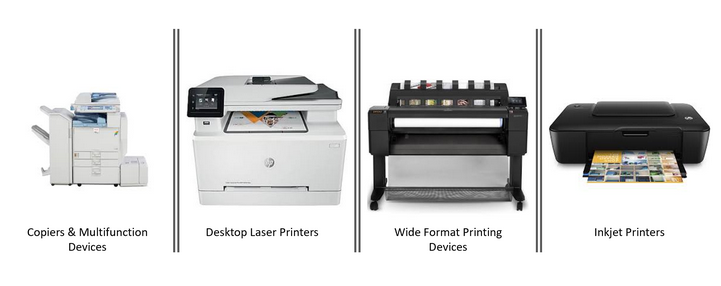 Imprimantes et scanners