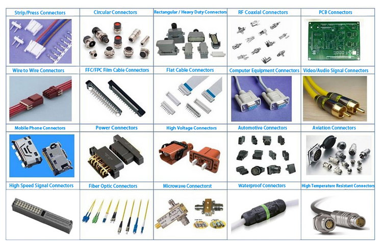 Câbles et connecteurs